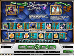 Paytable игрового автомата Diamond Dogs