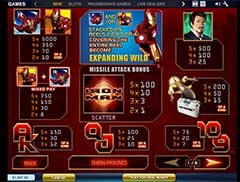 Справка автомата Iron Man бесплатно