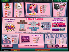 Paytable игрового автомата Pink Panter