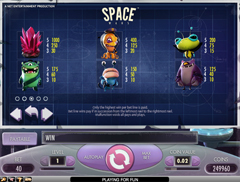 Цена символов игрового автомата Space Wars