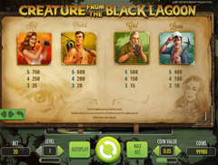 Цена символов игрового автомата Creature from the Black Lagoon