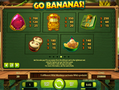 Символы игрового автомата go bananas