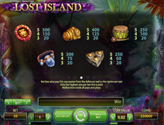 Цена символов игрового автомата Lost Island