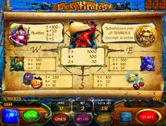 Играть в Счастливых Пиратов онлайн