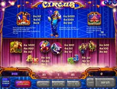 Символы в автомате Цирк (Circus)
